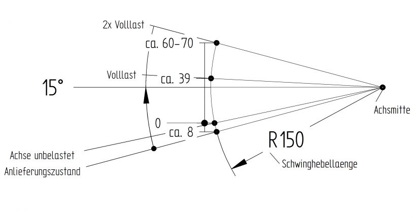 Essieu "freiné" - 400111.028 - Essieux freinés