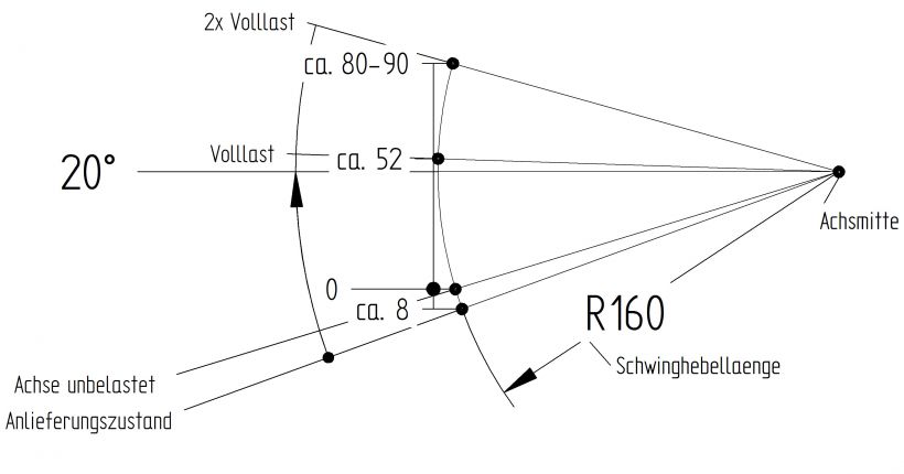 Essieux "freinés" - 417179.008 - Essieux freinés