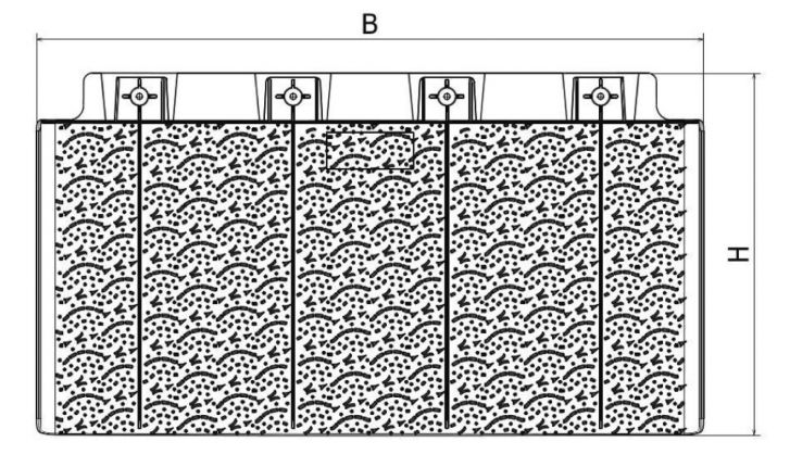 Camion- bavettes anti-projection SG avec AS Softflow