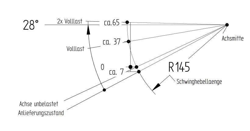 Essieu VG7-L - 6A2036.018 - Essieux non freinés