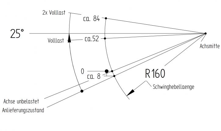 Essieu VG13-M - B304234020 - Essieux non freinés